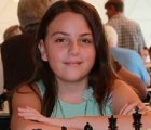 Бронзови медали за Нургюл Салимова и Габриела Антова в Будва